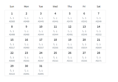 Airbnb pricing example